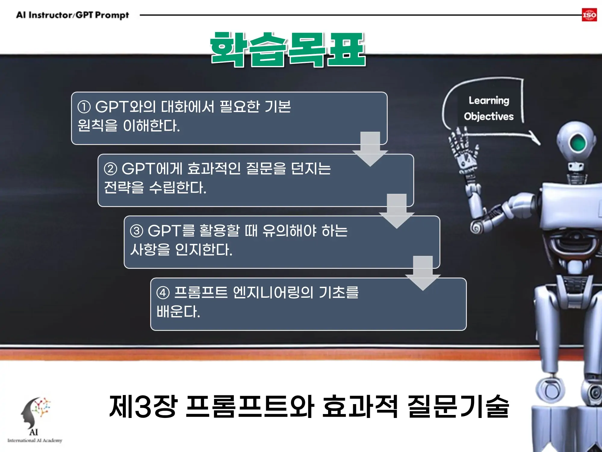 프롬프트와 효과적 질문기술 학습내용