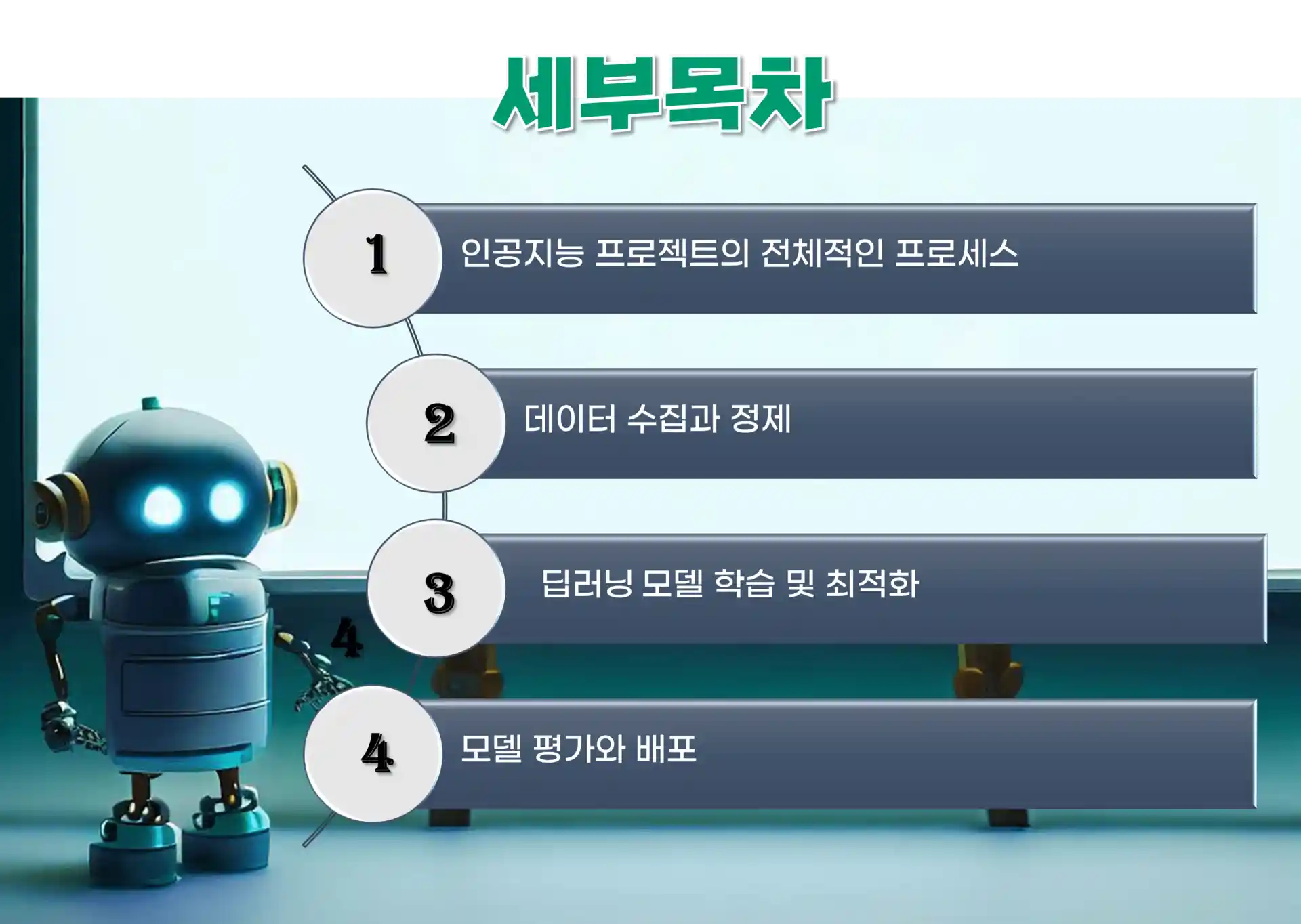 AI 프로젝트 운영 단원의 세부 목차