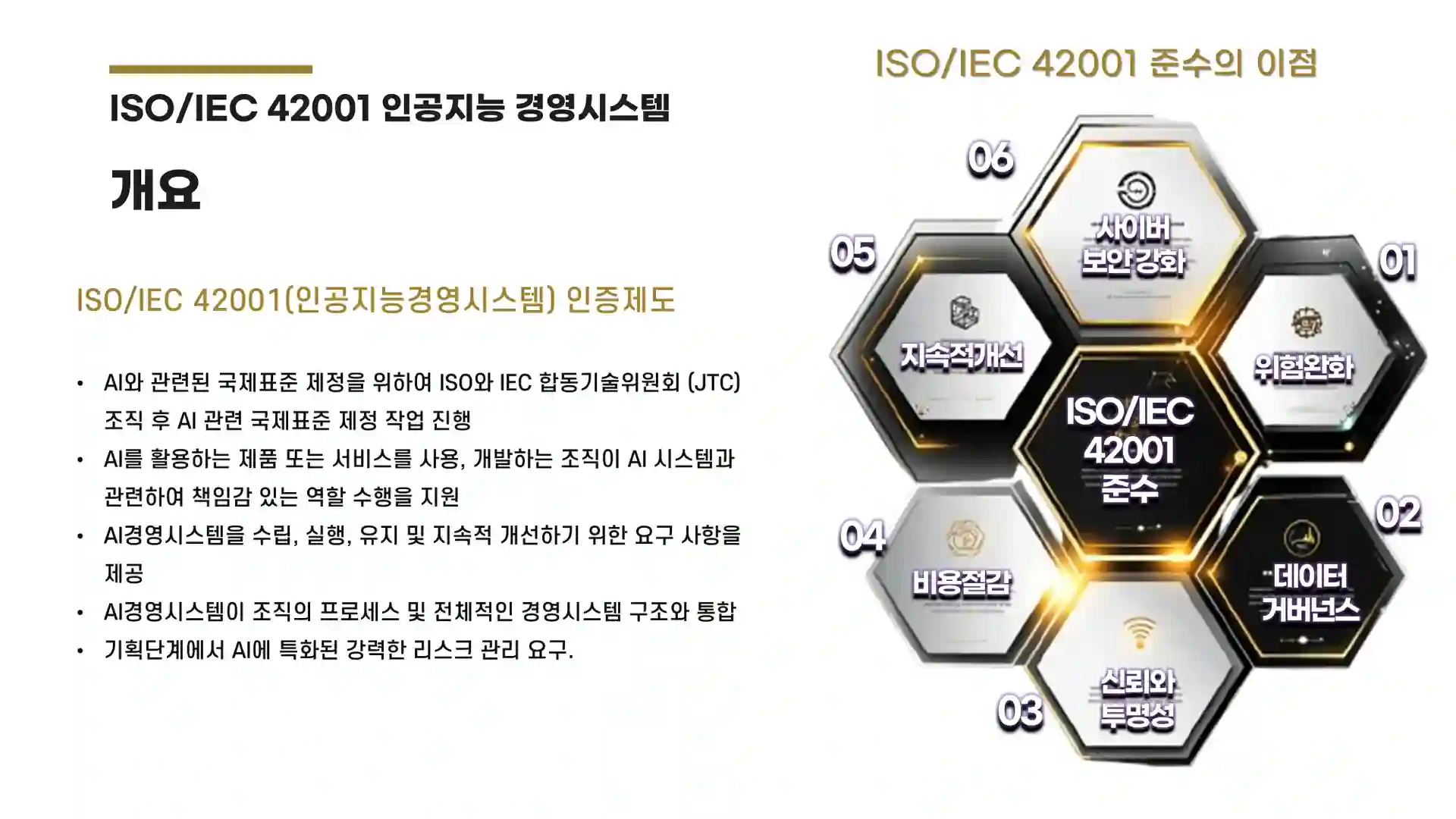 ISO/IEC 42001 인공지능경영시스템 개요 및 준수 이점 다이어그램