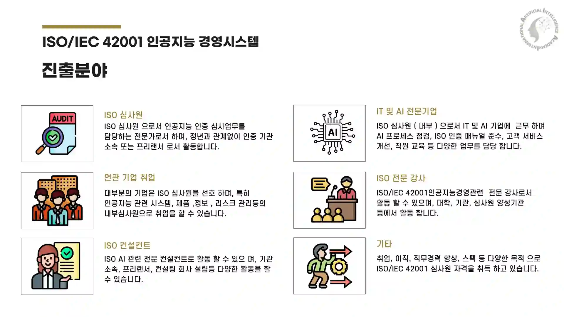 ISO/IEC 42001 심사원 진출 분야