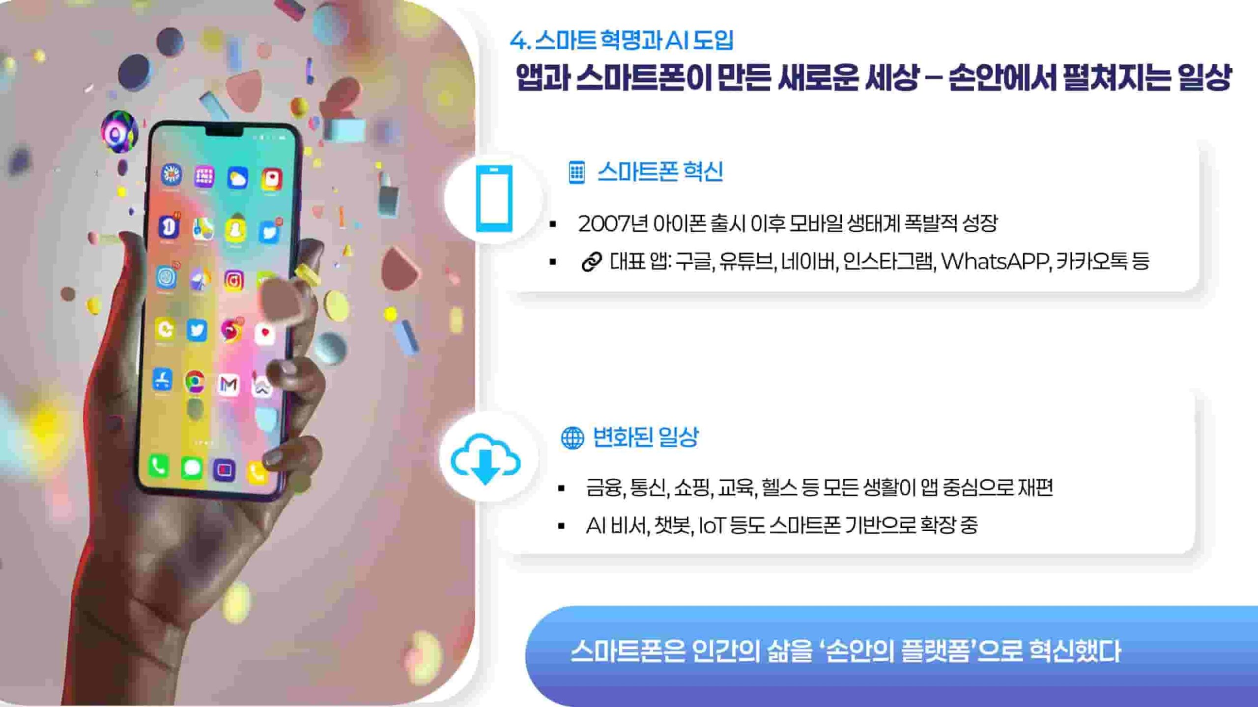 스마트 혁명과 AI 도입 – 앱과 스마트폰이 만든 새로운 세상, 손안에서 펼쳐지는 일상