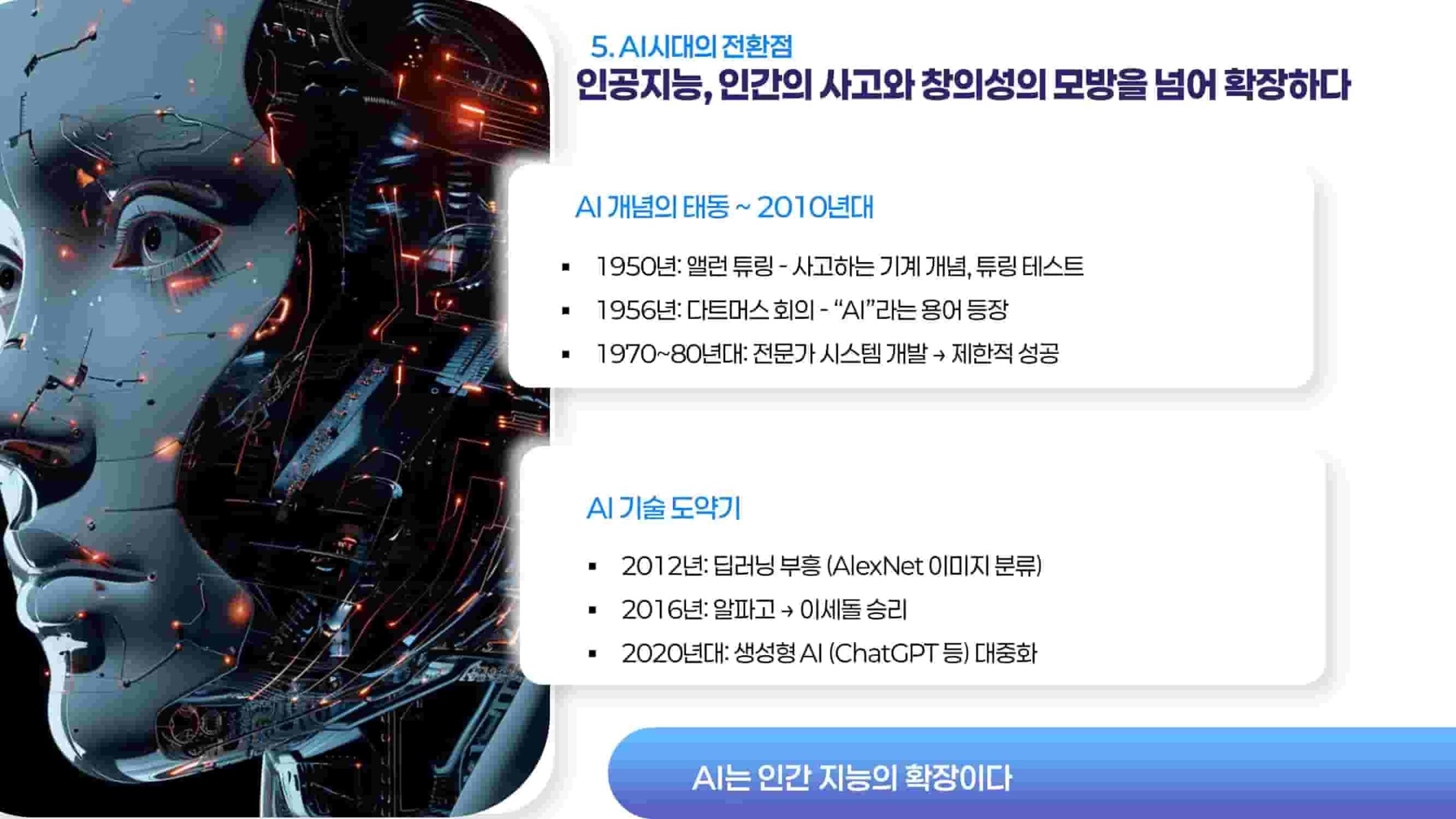 AI 시대의 전환점 – 인공지능, 인간의 사고와 창의성의 모방을 넘어 확장하다