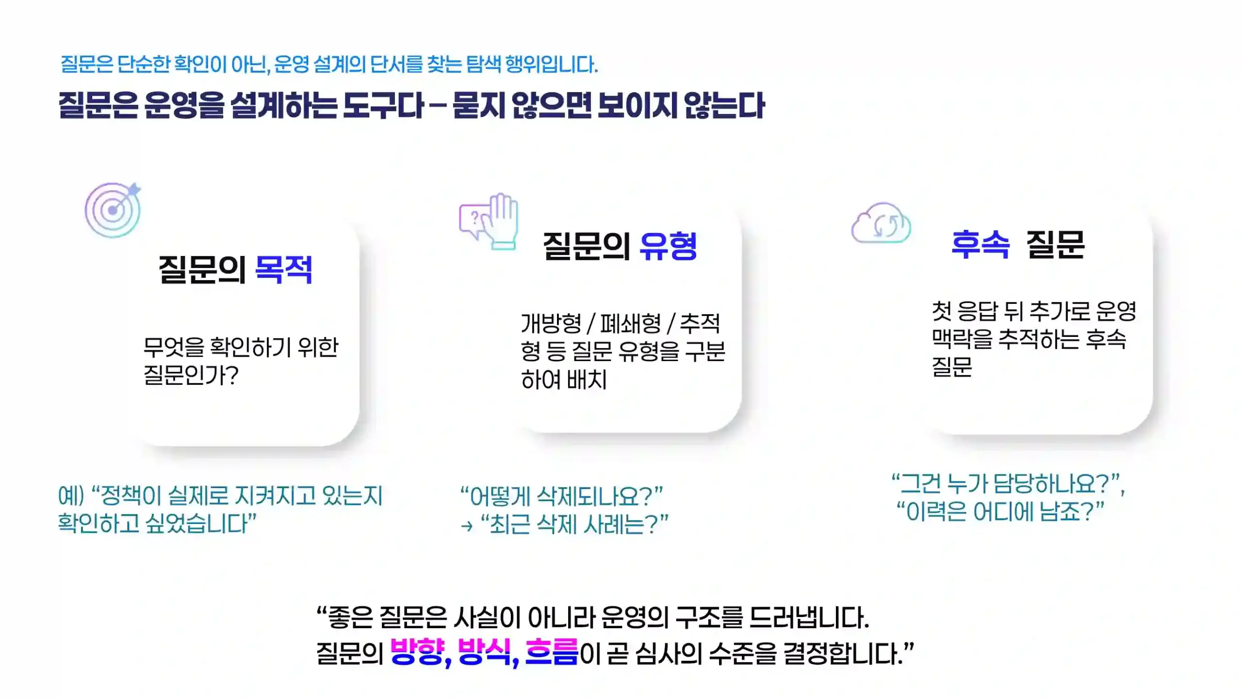 ISO 42001 내부 심사 인터뷰 실수: 질문 설계 미흡, 유도 질문, 메모 누락, 증거 확보 실패