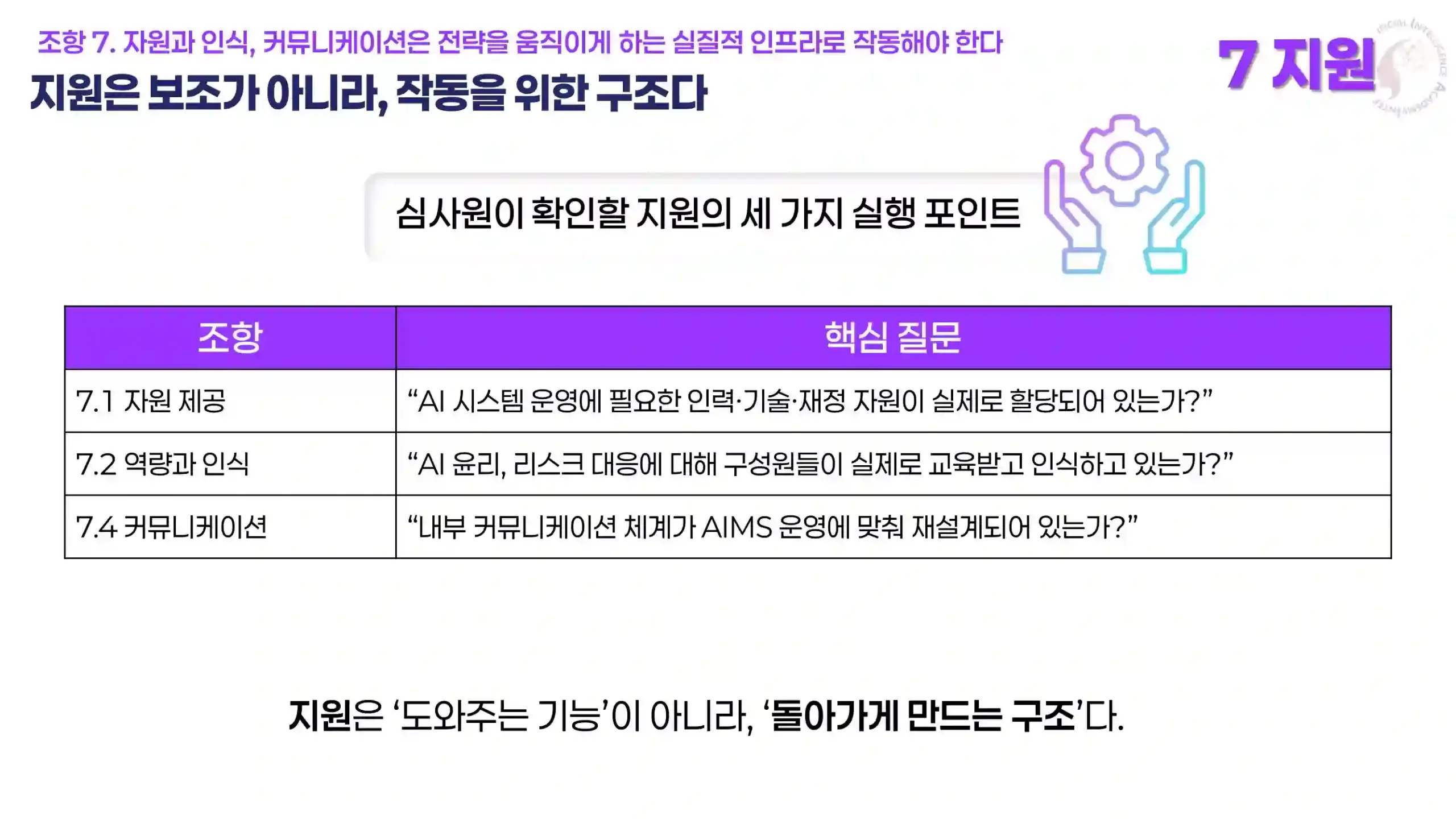 Clause 7 지원 요소 및 인식