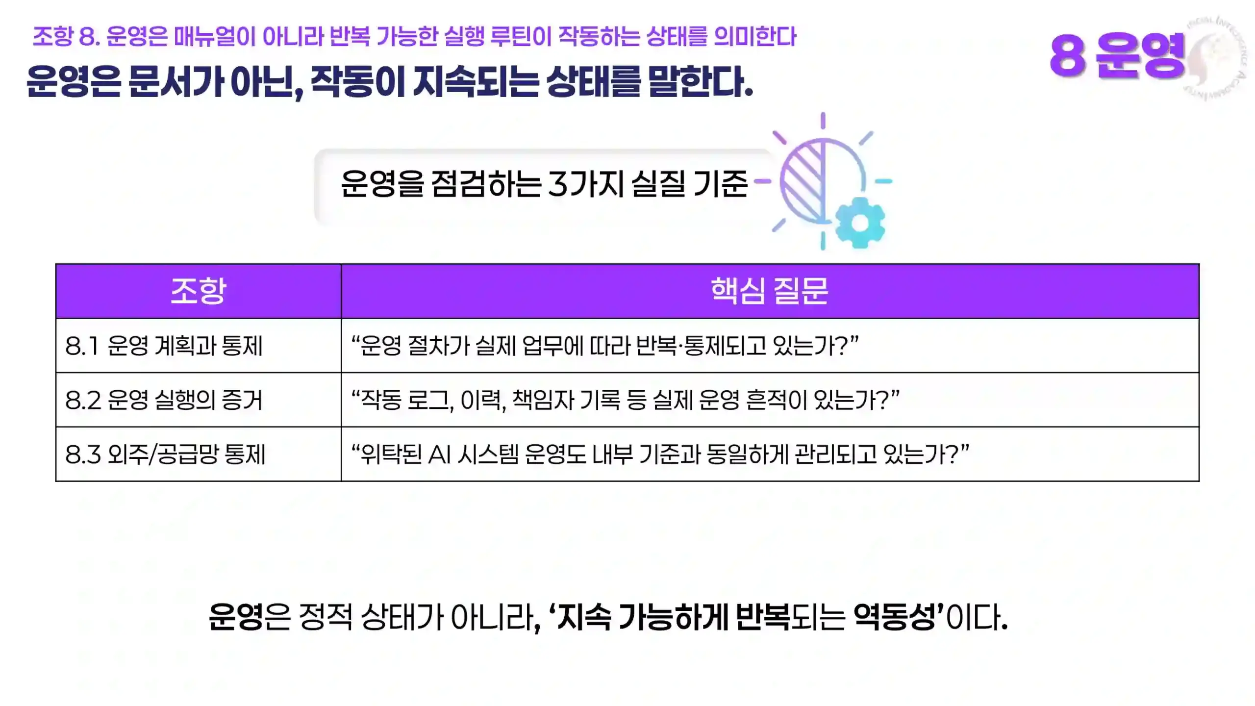 Clause 8 운영 통제 및 AISIA