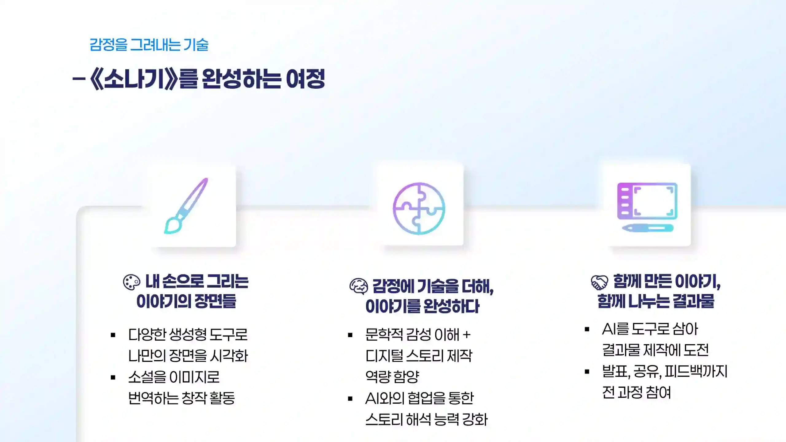 감정을 그리는 기술