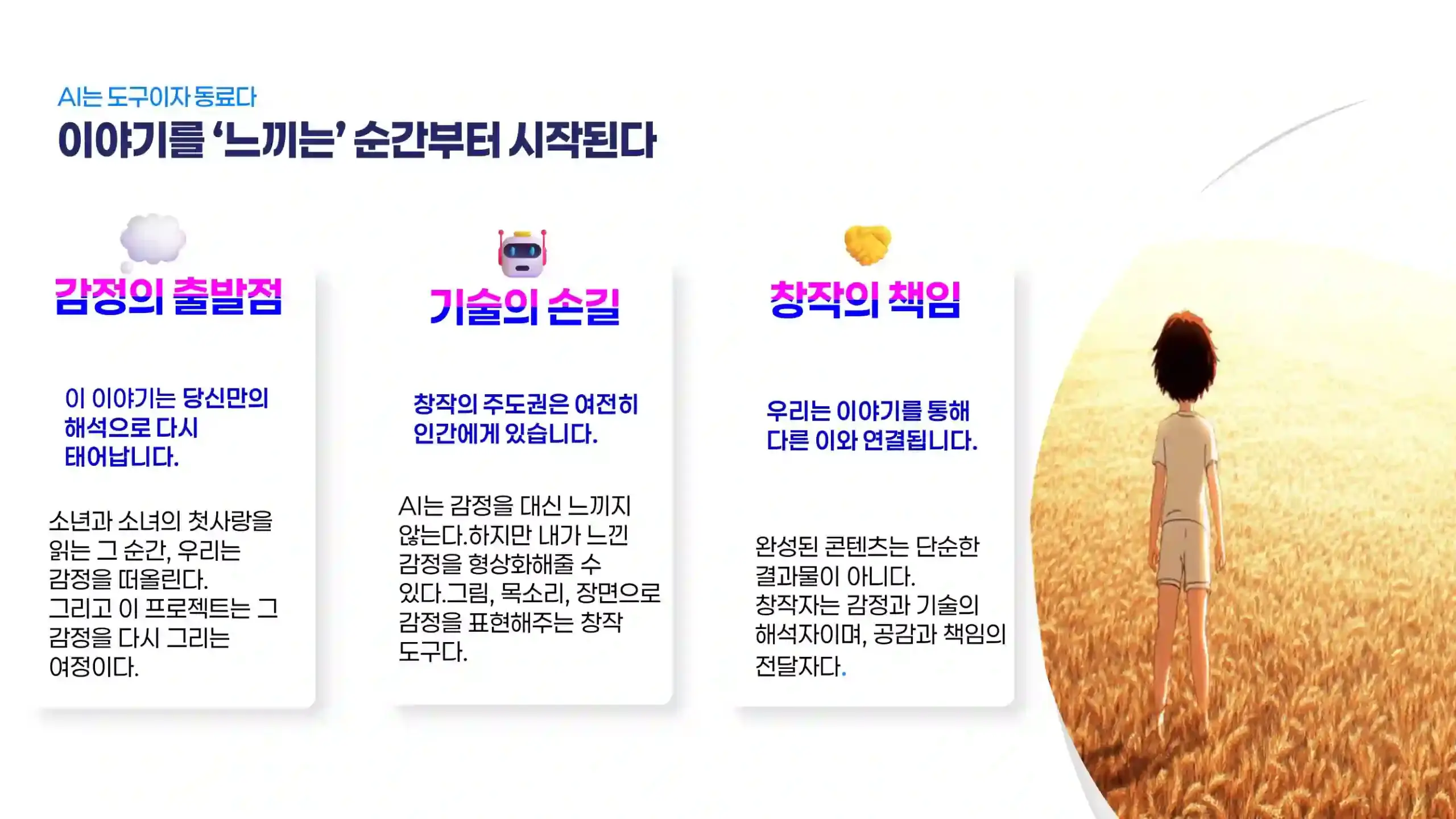 감정에서 창작까지 흐름