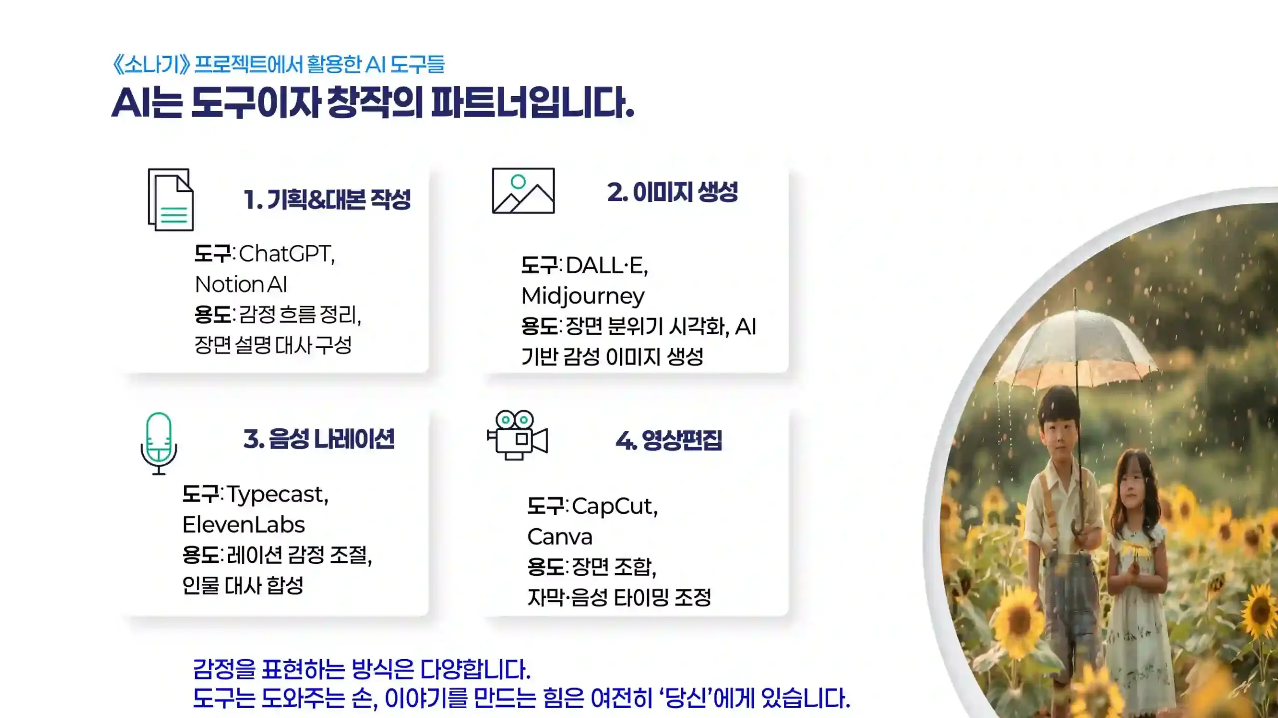 AI 도구 협업 구조