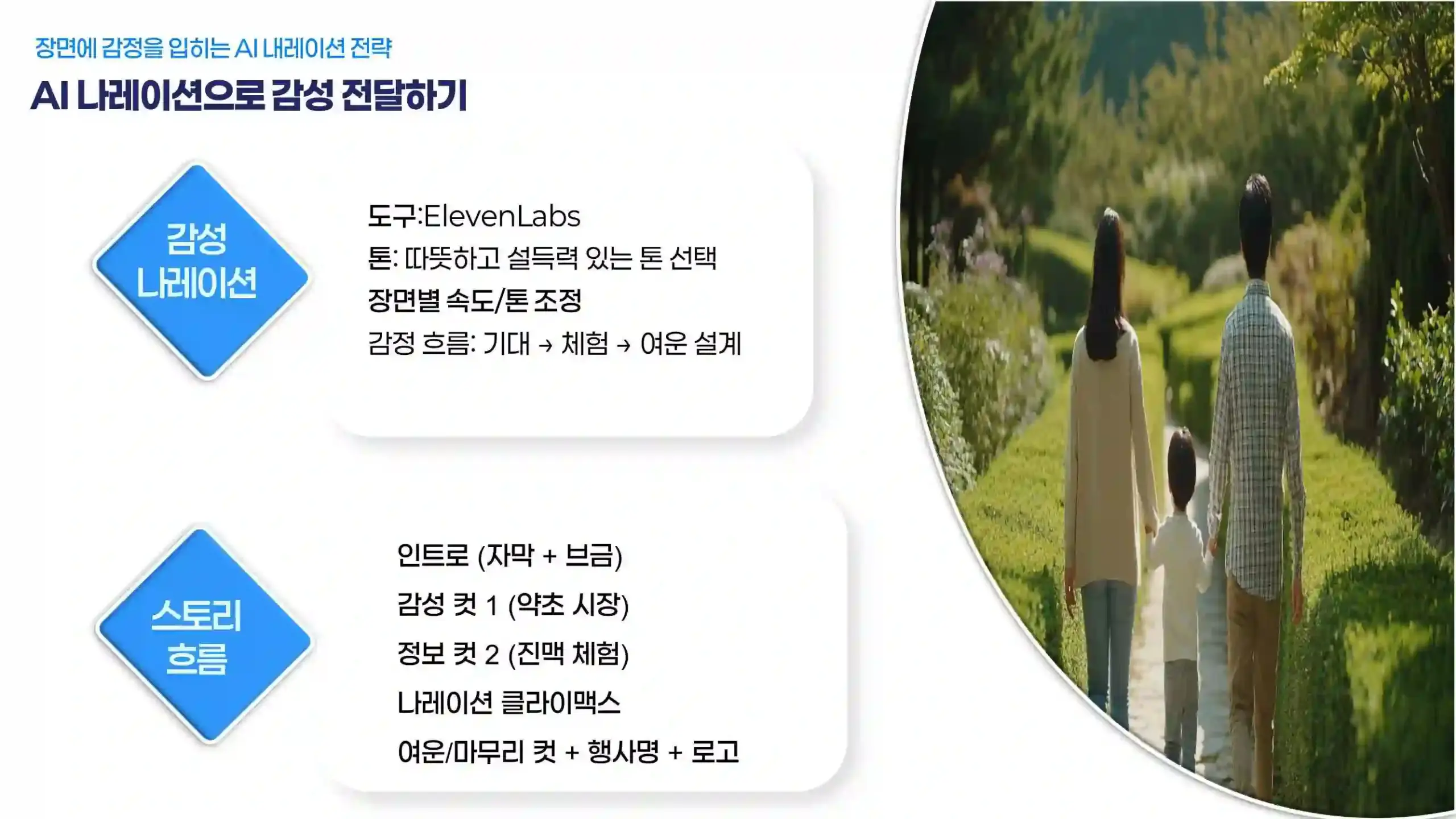 기대-체험-여운의 감정 곡선에 맞춘 스토리 설계 도식