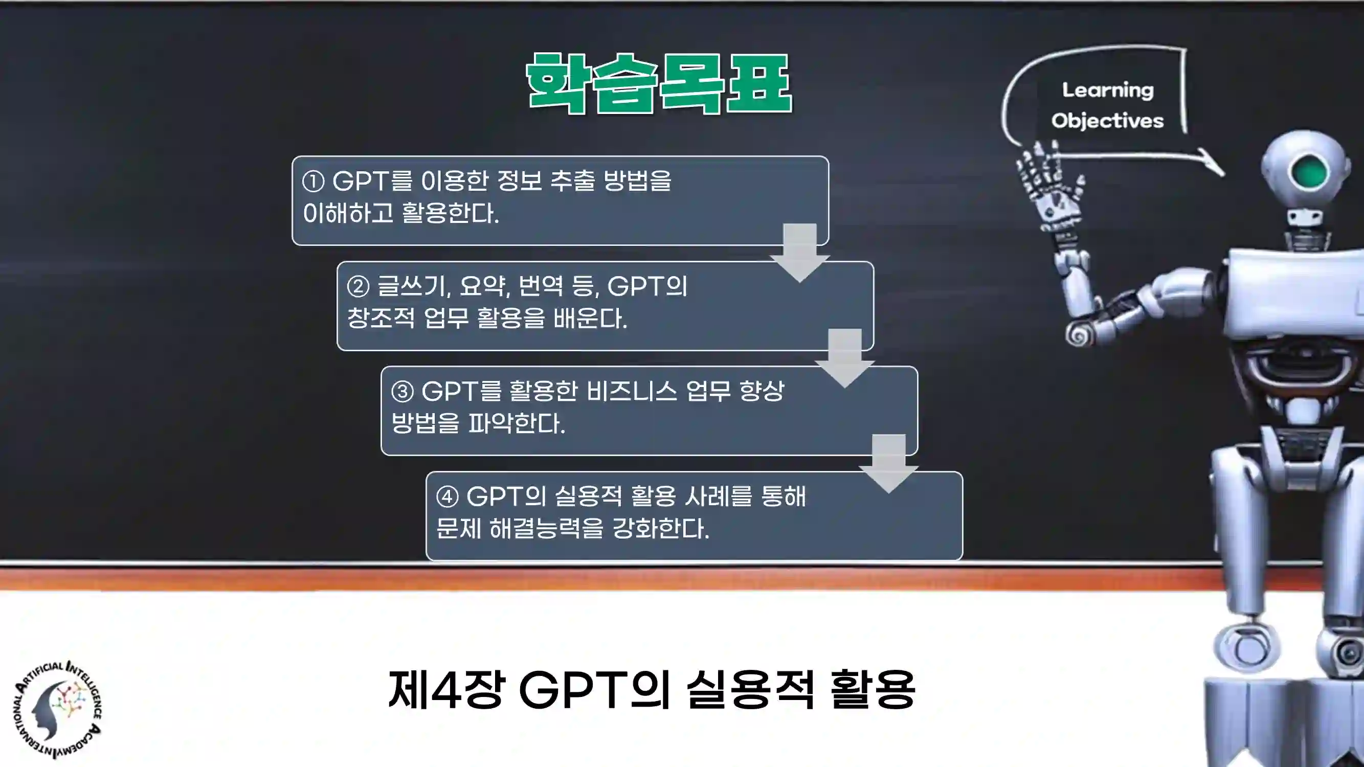GPT 활용 사례, 요약·번역·보고서 작성, 비즈니스 프롬프트 최적화 흐름도