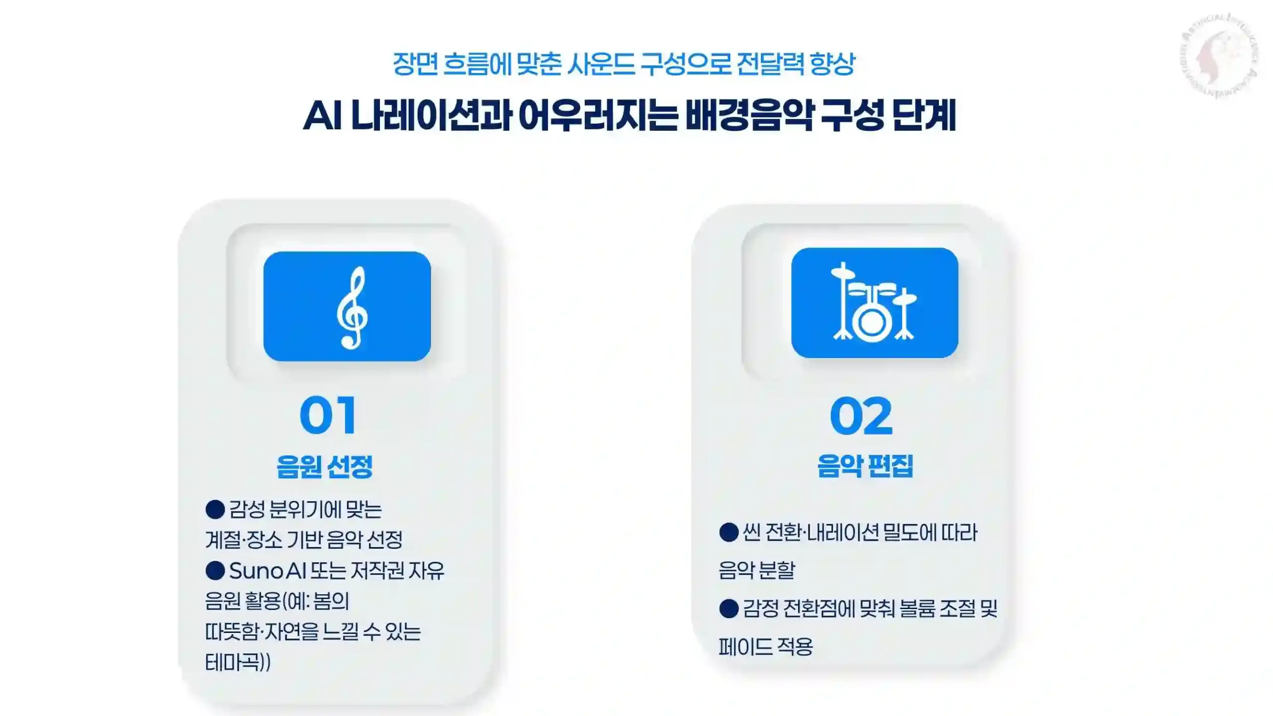 AI 나레이션 기반 편집 흐름과 컷 구성 전략