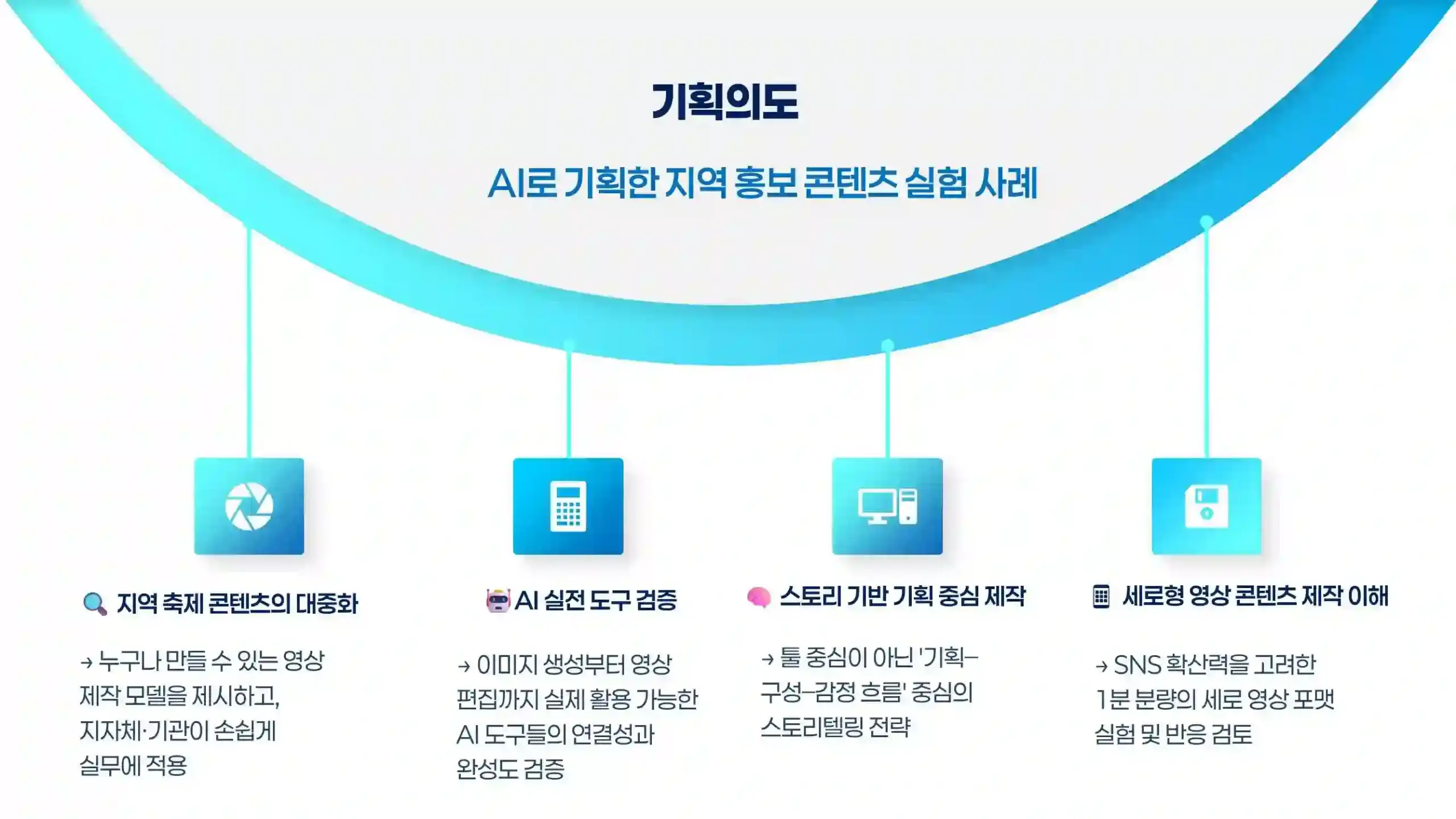 콘텐츠 기획 의도: 약초에서 쉼으로 메시지를 전환한 사례
