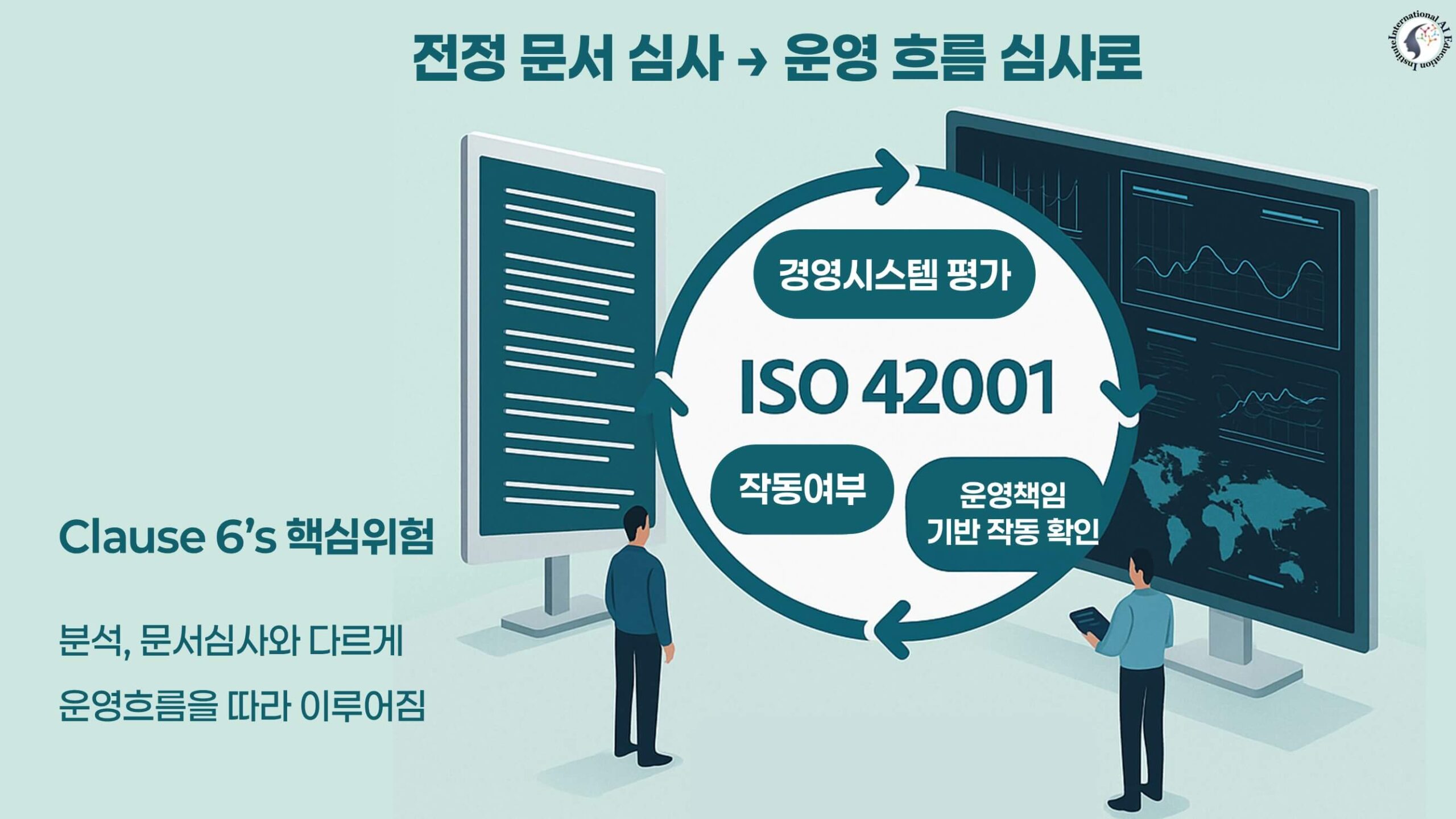 문서에서 운영 흐름 기반으로 전환되는 ISO 42001 심사 방식