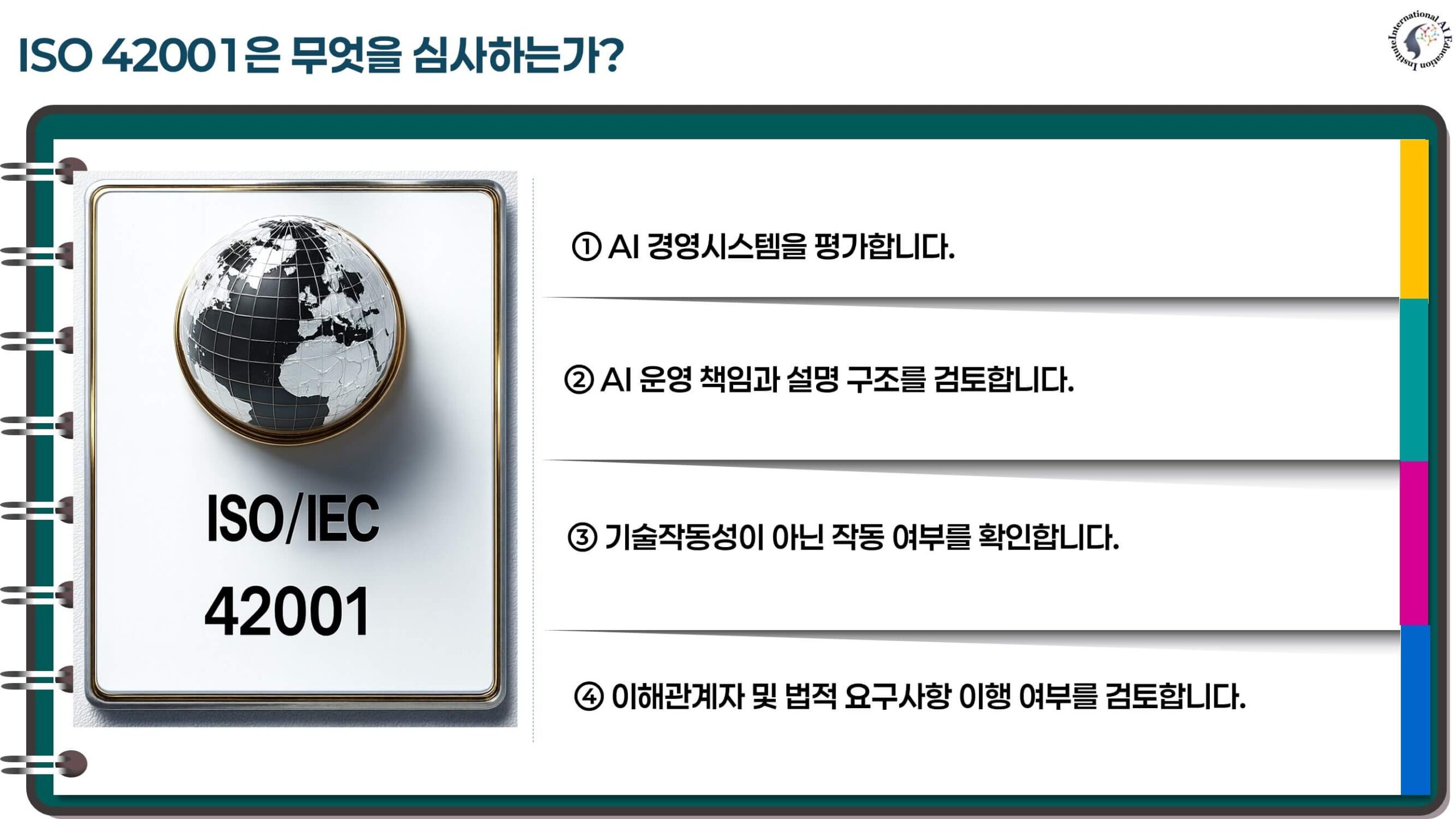 ISO 42001 AI 심사 주요 평가 영역 설명 이미지
