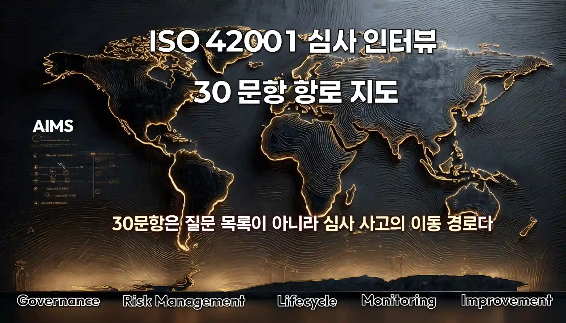 ISO/IEC 42001 AI 심사 인터뷰 30문항 항로 지도와 5단계 구조 이미지
