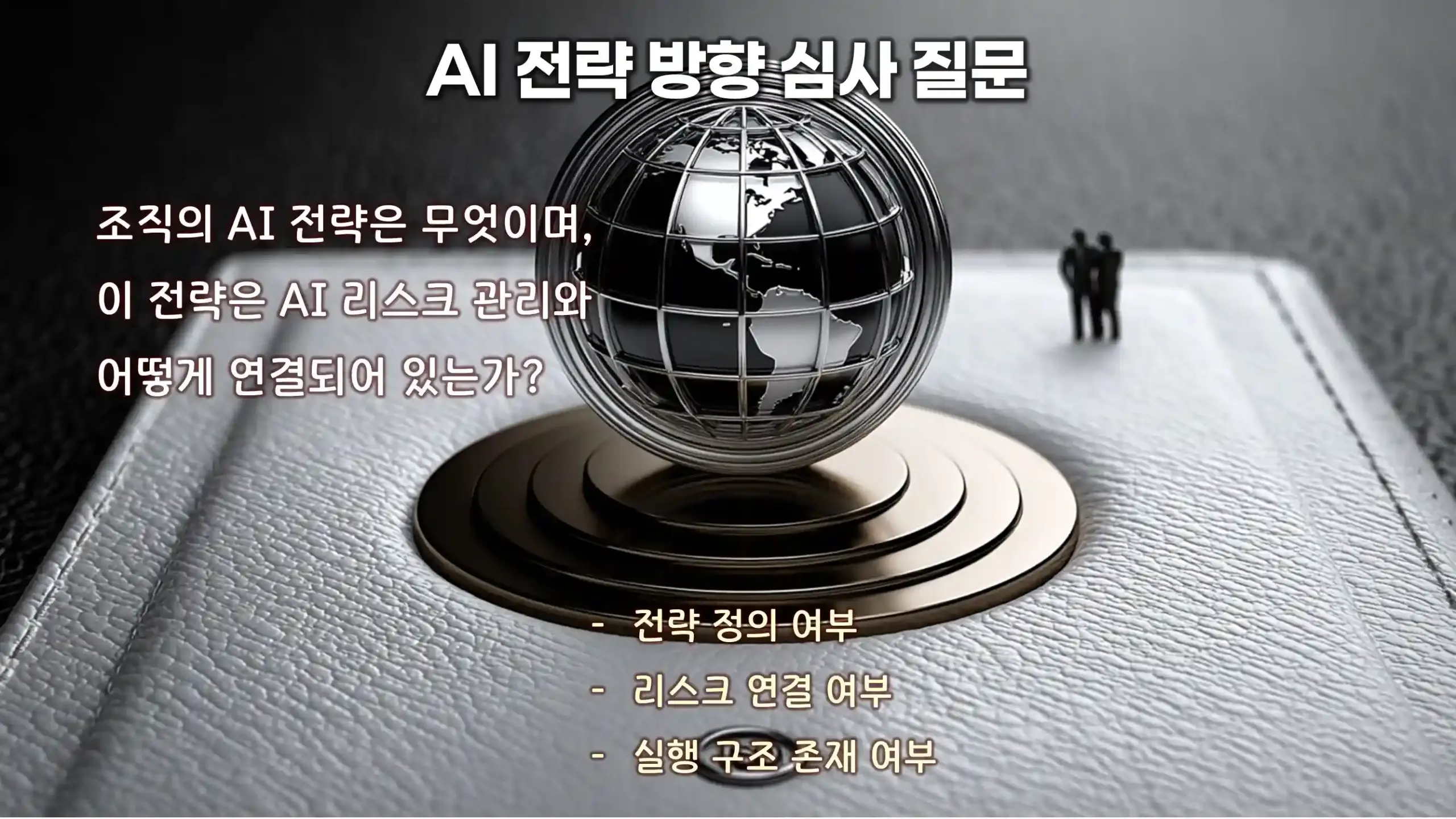 ISO/IEC 42001 AI 심사에서 전략 방향과 AI 리스크 관리 연결 여부를 확인하는 핵심 질문 구조를 설명하는 이미지