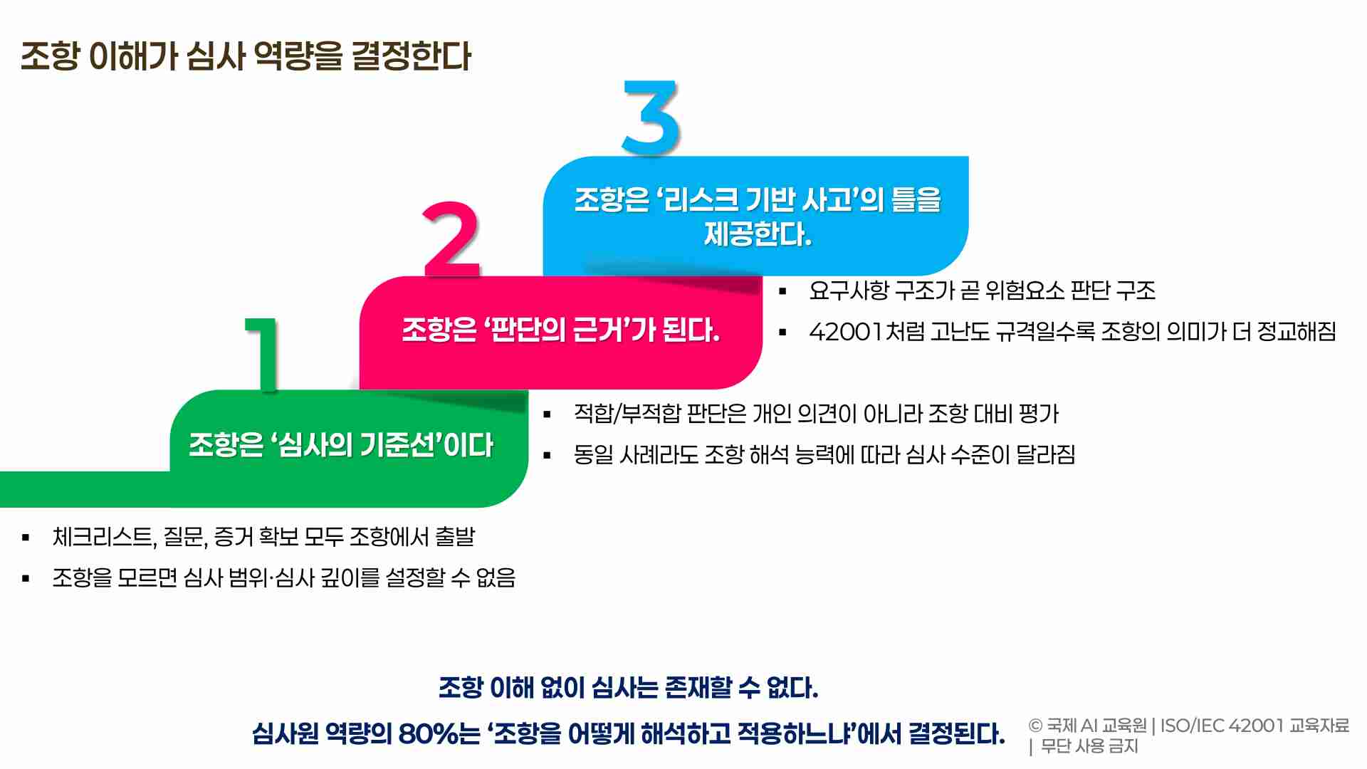 ISO 심사원의 판단 로직과 전문성