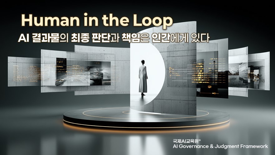 Human in the Loop 기반 AI Governance 구조에서 인간이 AI 결과물의 최종 판단과 책임을 수행하는 과정을 설명하는 이미지