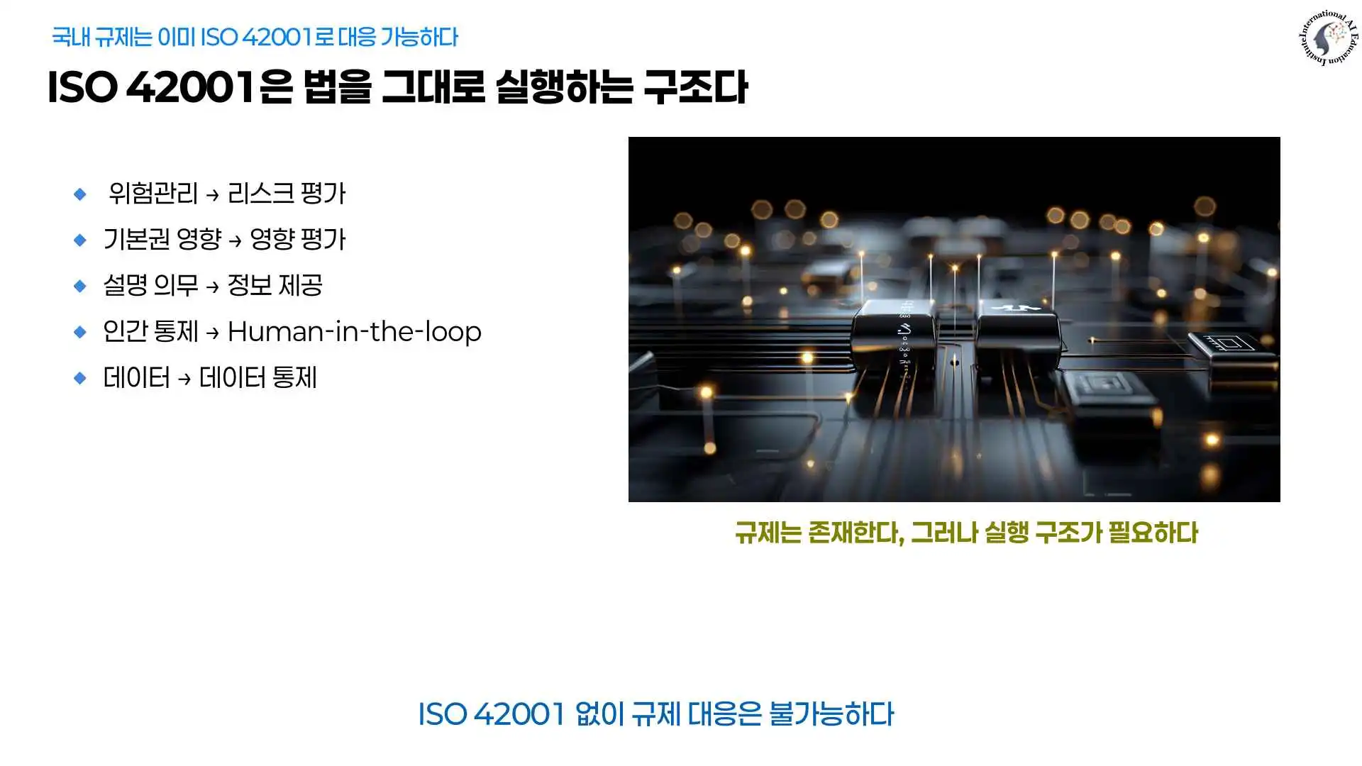ISO 42001 AI 거버넌스 및 AI 통제 구조 설명 이미지