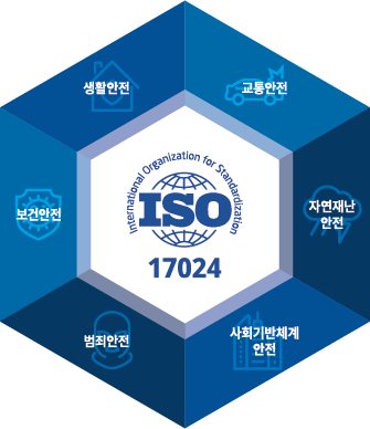 ISO/IEC 17024재난안전