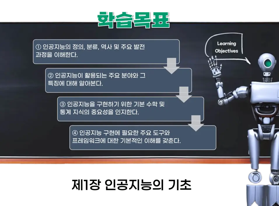 인공지능의 기초를 설명하는 강의 슬라이드 이미지. AI의 기초 개념과 원리를 배우는 첫 번째 강의