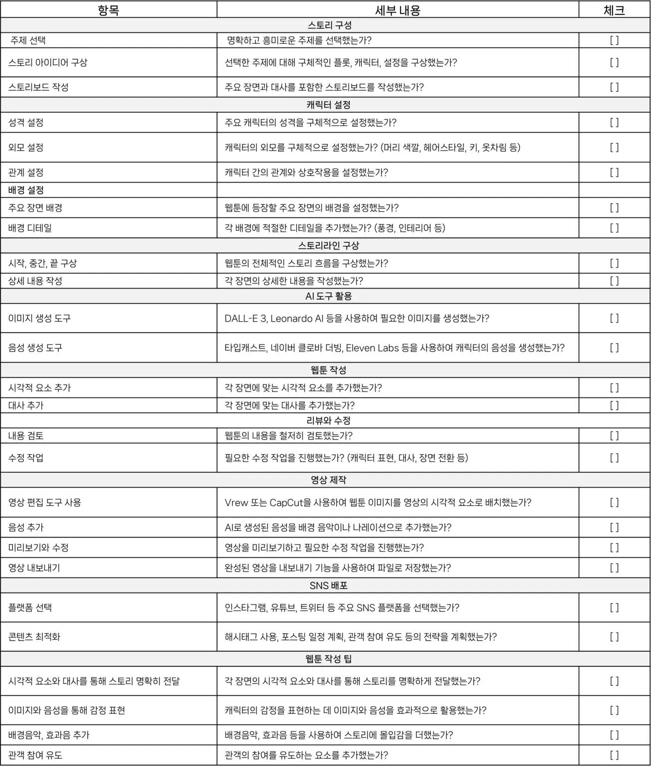 AI자격증 과제물 작성 체크리스트