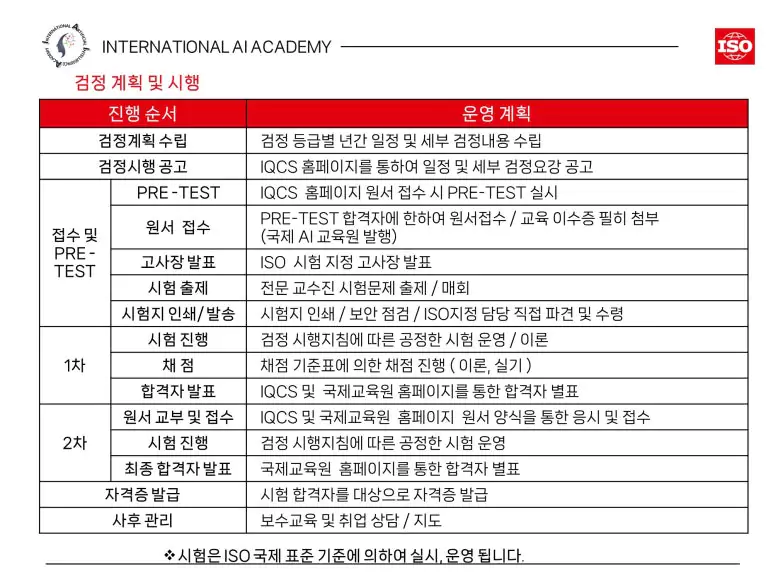 국제 자격증 검정 계획 안내 이미지