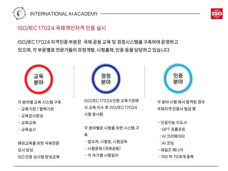 ISO/IEC 17024 인증서 정보 입력 화면