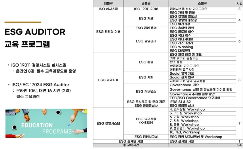 ESG 심사원 교육 과정표