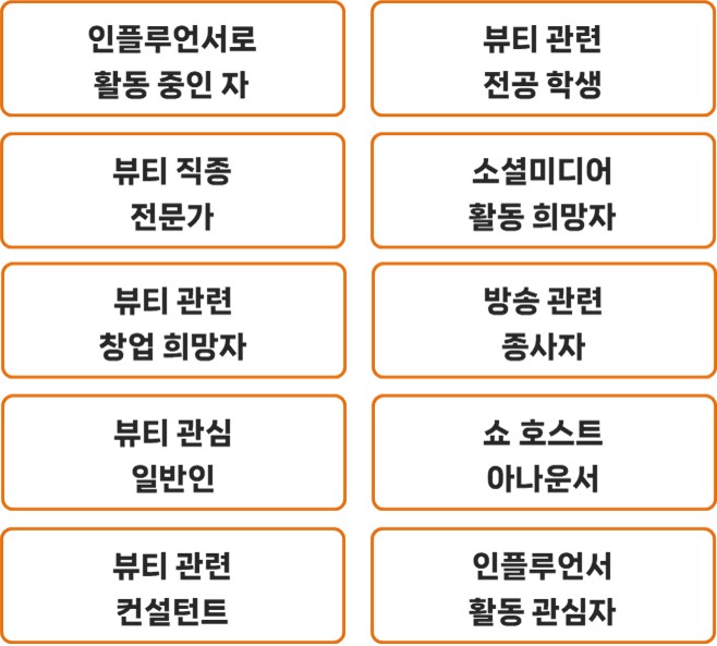 ISO 뷰티인플루언서 교육대상