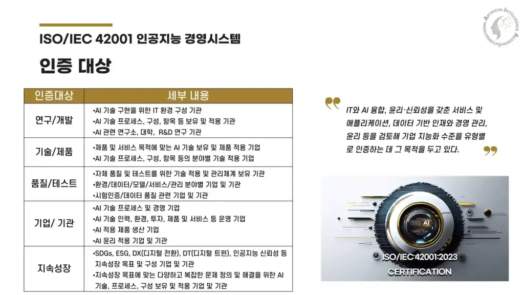 ISO/IEC 42001 인증 대상과 세부 내용이 표로 정리된 이미지.