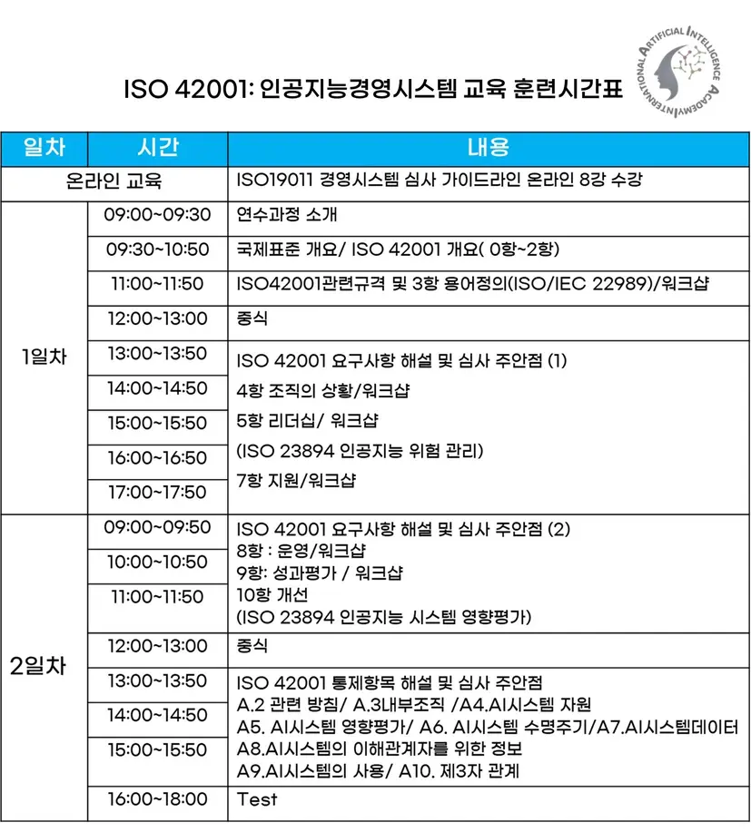 ISO 42001 인공지능경영시스템 심사원 과정 교육훈련 시간표. 온라인 교육과 2일간의 심사 주안점, 워크샵 및 테스트 일정