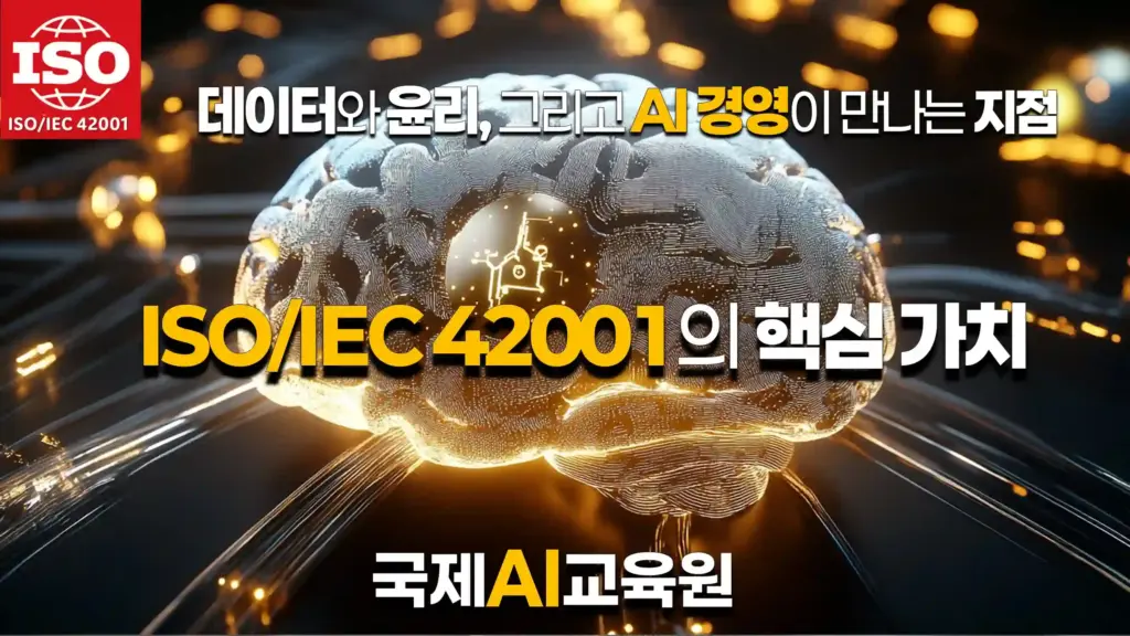 ISO/IEC 42001의 핵심 가치와 AI 경영의 만남을 표현한 이미지로 데이터, 윤리, AI 경영의 조화를 나타냅니다