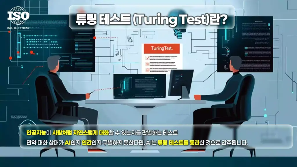 튜링 테스트란? - 인공지능의 인간 수준 대화 능력을 평가하는 실험