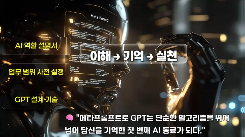 GPT에게 단순 질문을 던지기보다 사전 설계를 통해 협업 품질을 높이는 메타프롬프트 전략의 메시지를 담은 카드형 이미지