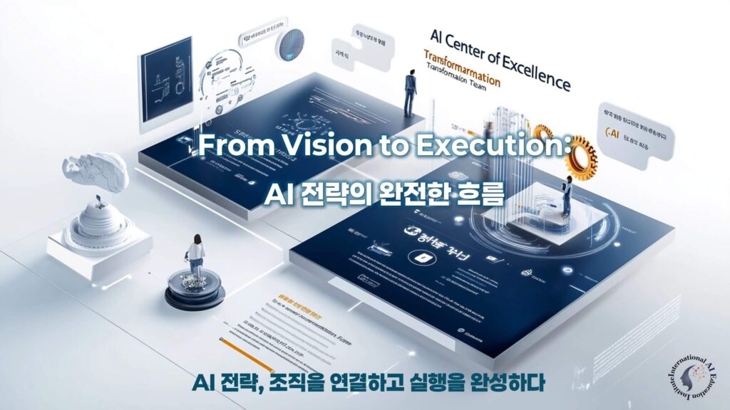 AI 전략 실행 4단계를 나타내는 USB 연결 모형 인포그래픽: 전략, CoE, 전환팀, 현장 실행 흐름으로 이어지는 구조적 AI 운영 체계 설명