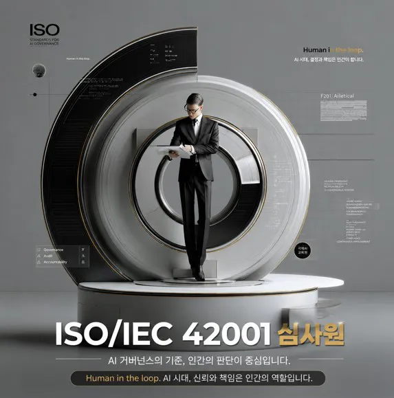 공공기관 AI 경영시스템의 거버넌스·심사·책임소재 구조를 보여주는 ISO/IEC 42001 심사원 이미지, Human in the loop 원칙 표현