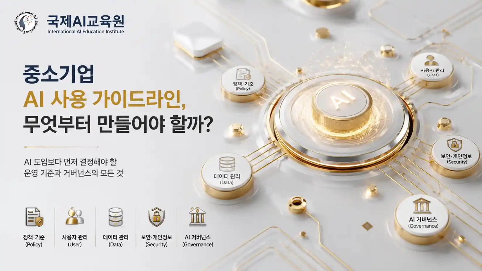 중소기업 AI 운영 기준과 AI 사용 가이드라인, 데이터 관리, 보안, AI 거버넌스를 보여주는 대표 이미지