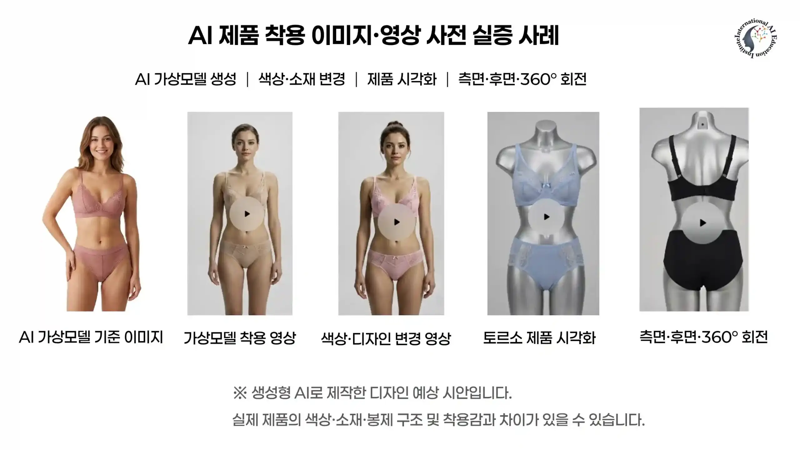 Gemini 이미지 생성 기능으로 확인한 AI 가상모델 착용 시안 결과