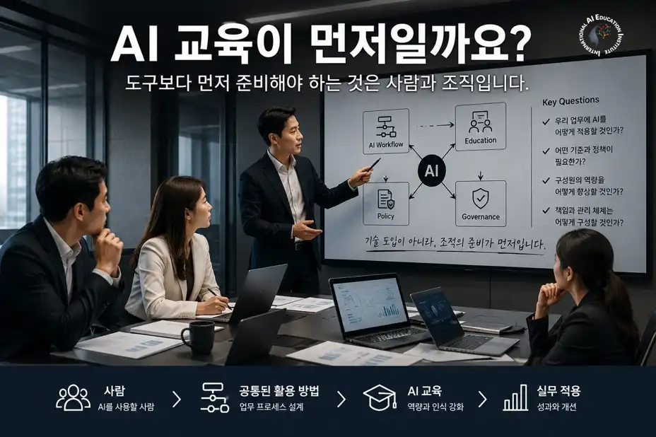 기업 AI 교육을 통해 사람과 조직이 AI 활용 기준과 업무 프로세스를 함께 준비하는 모습을 보여주는 대표 이미지