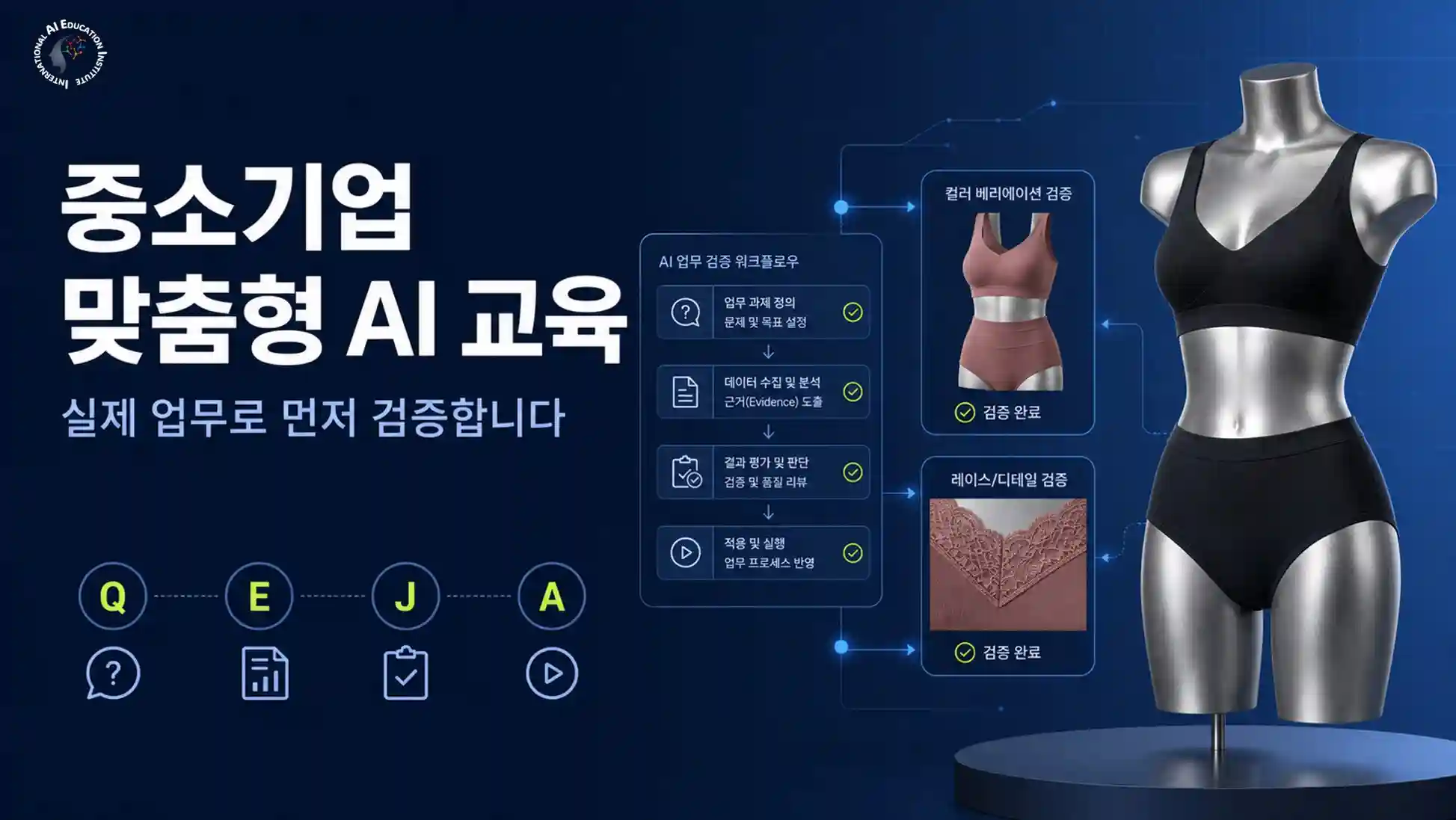 중소기업 맞춤형 AI 교육의 Q·E·J·A 업무 검증 절차와 AI 제품 색상·레이스 변경 시안을 표현한 국제AI교육원 메인 이미지