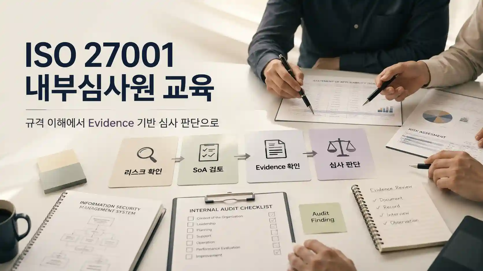 ISO 27001 내부심사원 교육에서 리스크 확인, SoA 검토, Evidence 확인과 심사 판단 과정을 보여주는 이미지