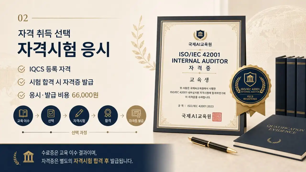 ISO IEC 42001 내부심사원 교육 이수 후 선택적으로 자격시험에 응시하고 합격 시 자격증을 발급받는 절차