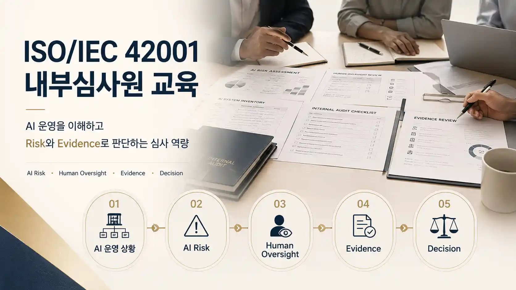 ISO/IEC 42001 내부심사원 교육 AI 위험 인간 감독 객관적 증거 판단 과정