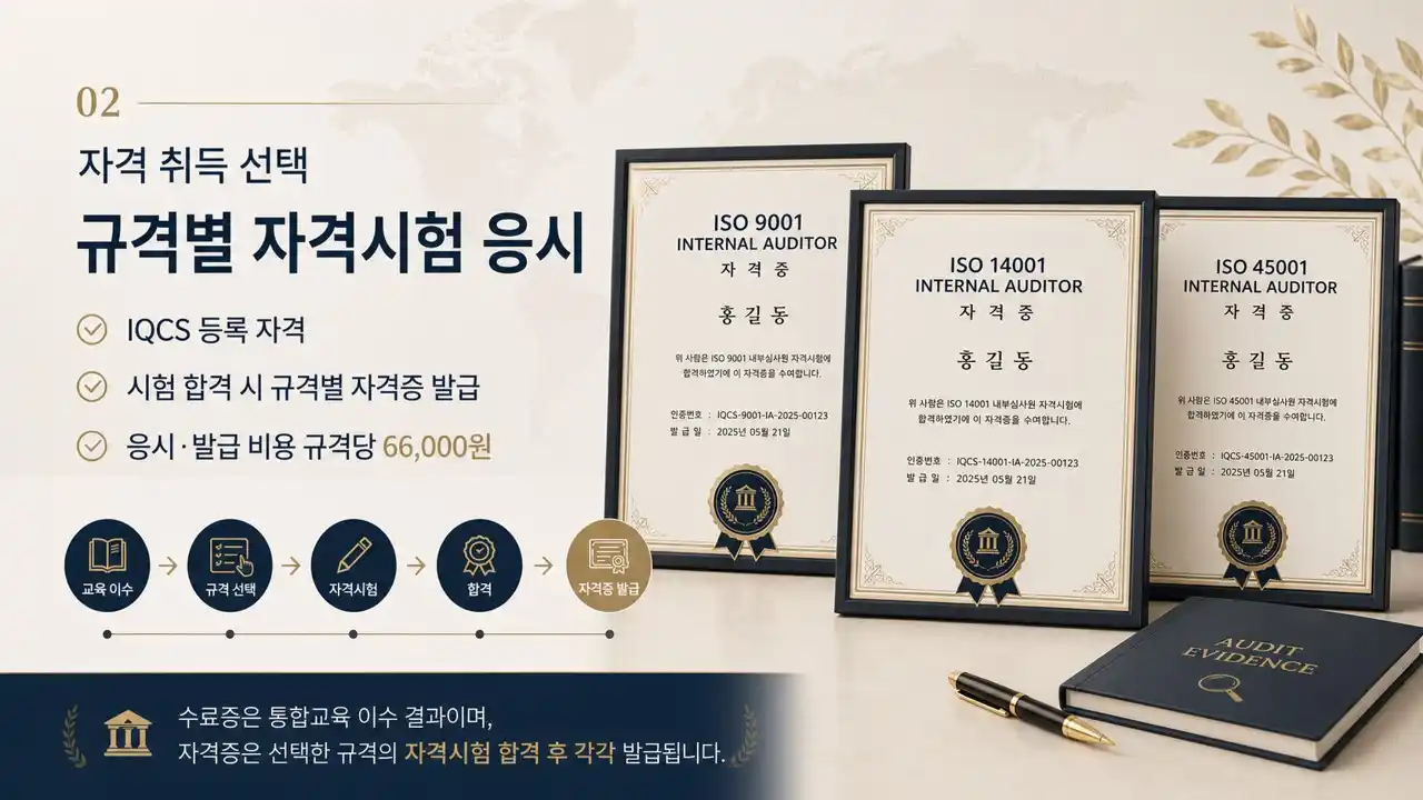 ISO 통합 내부심사원 자격시험