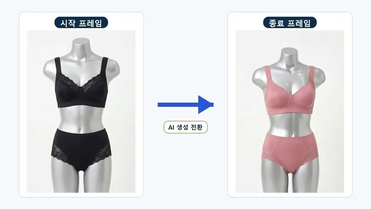 AI로 시작 프레임과 종료 프레임을 지정해 검정 제품에서 더스티로즈 제품으로 전환하는 과정에서 레이스·패널·밴드·스트랩 디자인까지 함께 달라진 생성 결과 비교