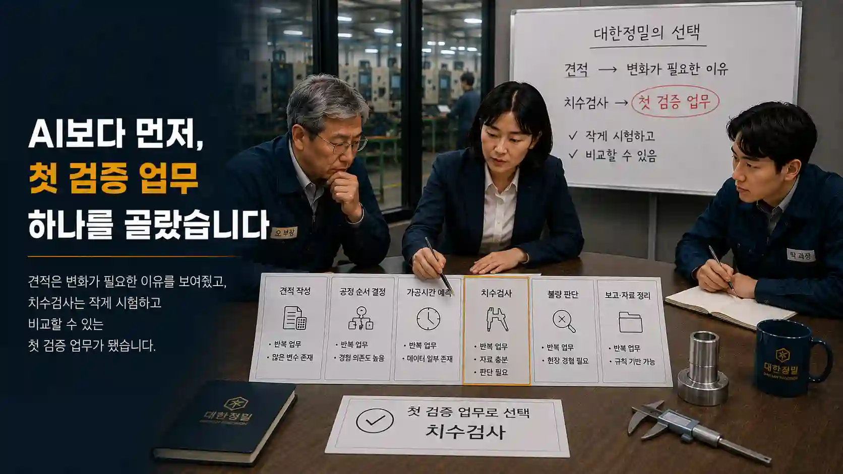 AI 경영 업무 선정을 위해 반복성, 축적된 자료와 사람의 판단 필요성을 검토하는 대한정밀 회의