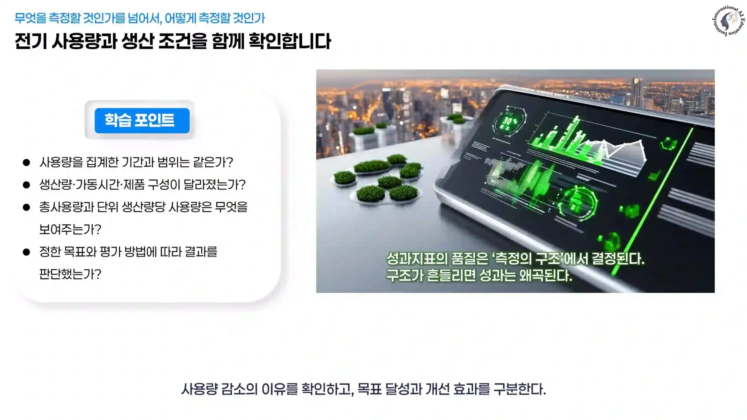 전기 사용량 평가 시 집계 기간과 범위, 생산량·가동시간·제품 구성 및 단위 생산량당 사용량을 확인하는 질문