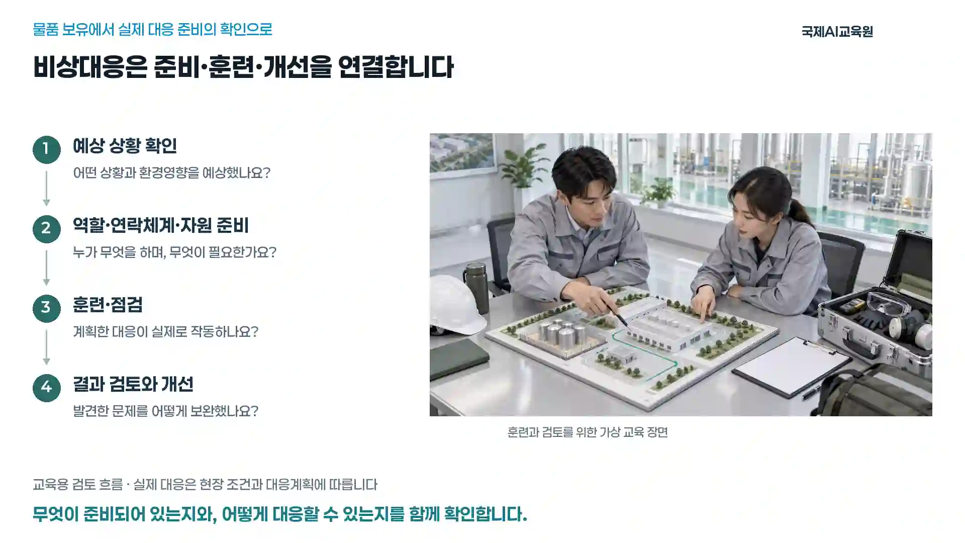 예상 상황 확인, 역할·연락체계·자원 준비, 훈련·점검, 결과 검토와 개선으로 이어지는 비상대응 학습 흐름