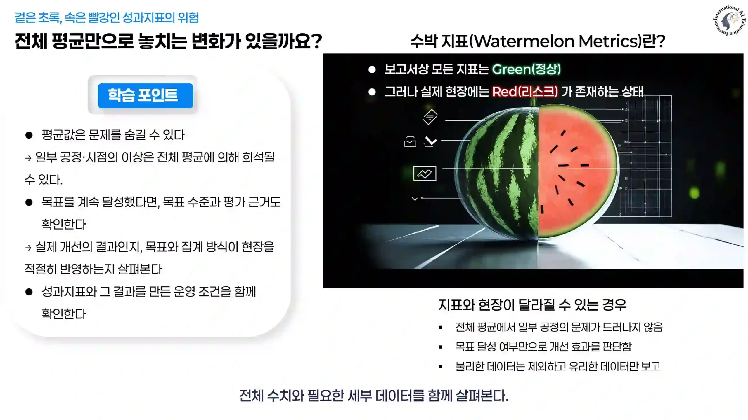 겉은 초록색이고 속은 빨간 수박으로 전체 지표와 현장의 차이를 설명하고 세부 데이터 확인을 안내하는 교육 도식